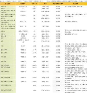 ‘十大外围足球平台app手机版’《黑衣人:全球追缉》发布“外星萌友”预告 宇宙无敌萌星人抢镜上线(图1) 十大外围足球平台app手机版