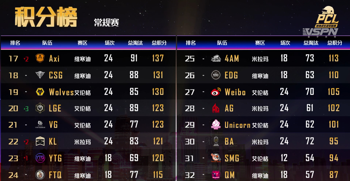 十大外围足球平台app手机版