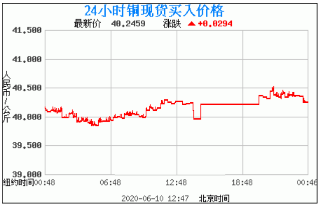 十大外围足球平台app手机版