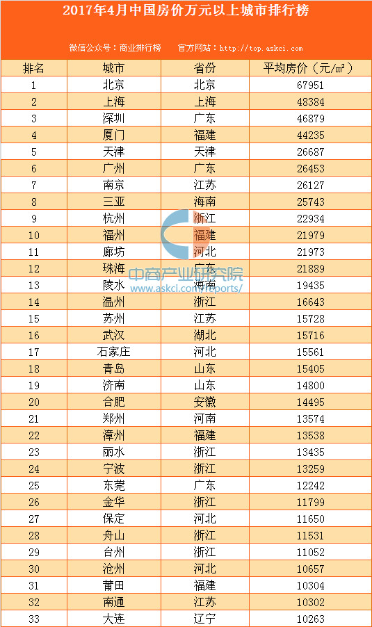 十大外围足球大平台