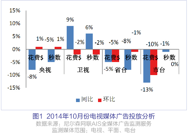 十大外围足球平台app