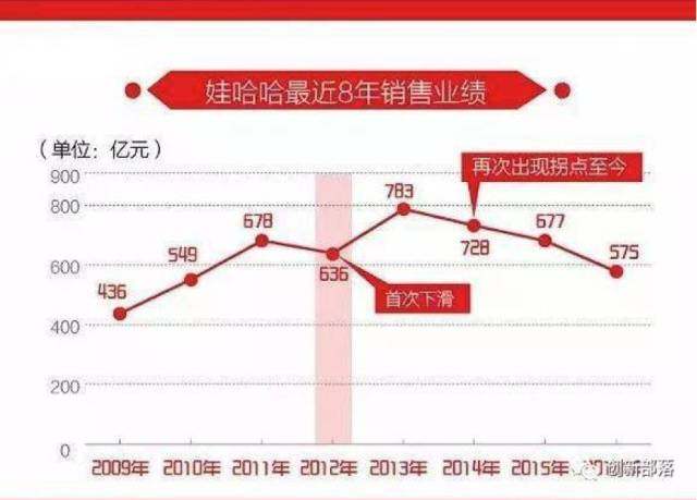 “十大外围足球平台app”人民币收藏市场歇夏期金银币行情有亮点作者:未知2014-07-0515:40:24来源:新闻晨报金银纪念币市场正处于传统(图1) 十大外围足球大平台