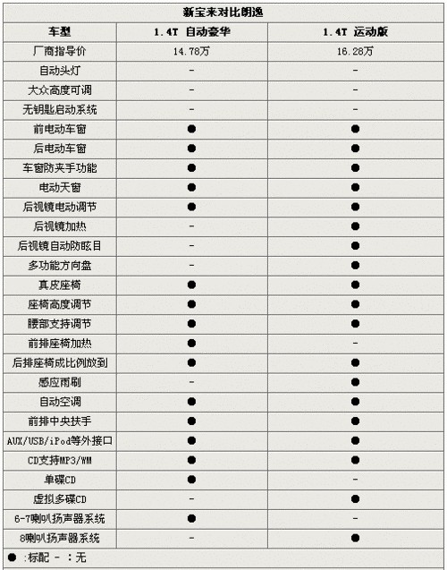 十大外围足球平台app手机版